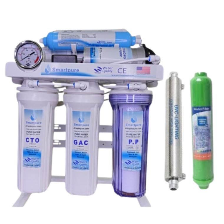 Domestic RO Water Purifier